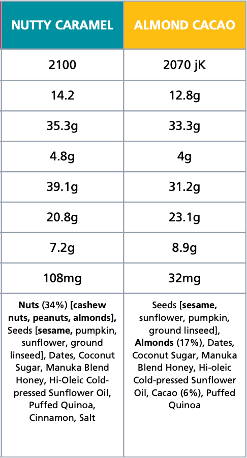 Crafty Weka Bar 70g GF